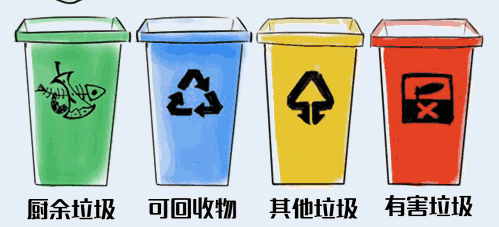 山東11部門聯(lián)合印發(fā)《關于進一步推進生活垃圾分類工作的實施意見》
