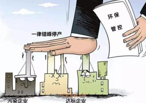 反對“一刀切”停產(chǎn)限產(chǎn)，反對“運動式”減碳 真的說了n＋1遍